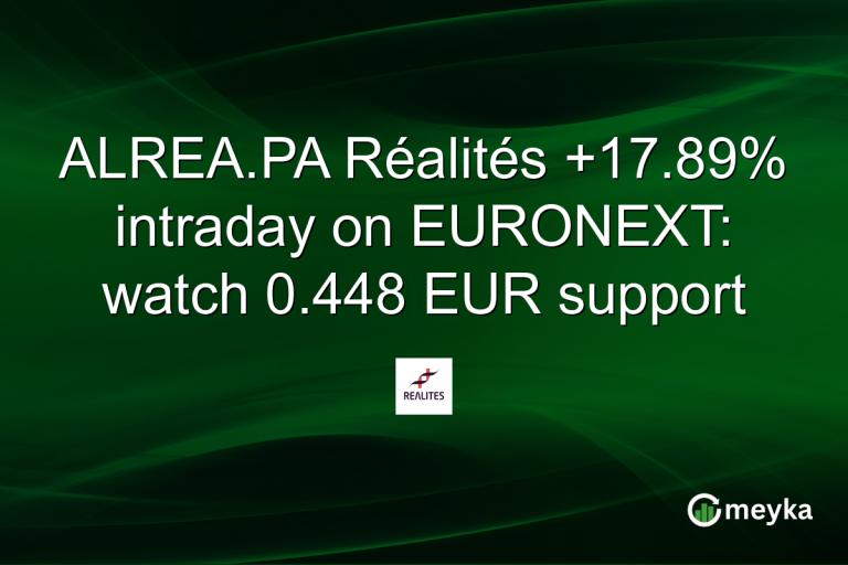ALREA.PA Réalités +17.89% intraday on EURONEXT: watch 0.448 EUR support