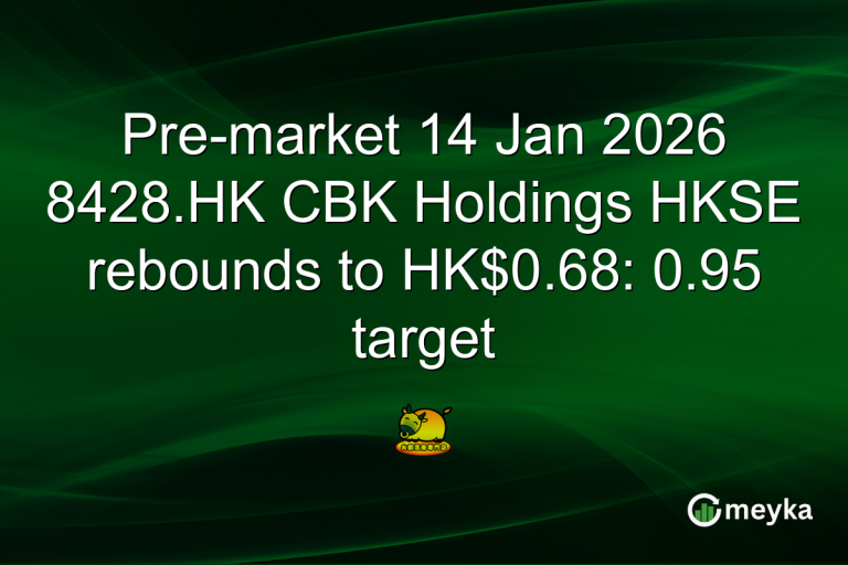 Pre-market 14 Jan 2026 8428.HK CBK Holdings HKSE rebounds to HK$0.68: 0.95 target