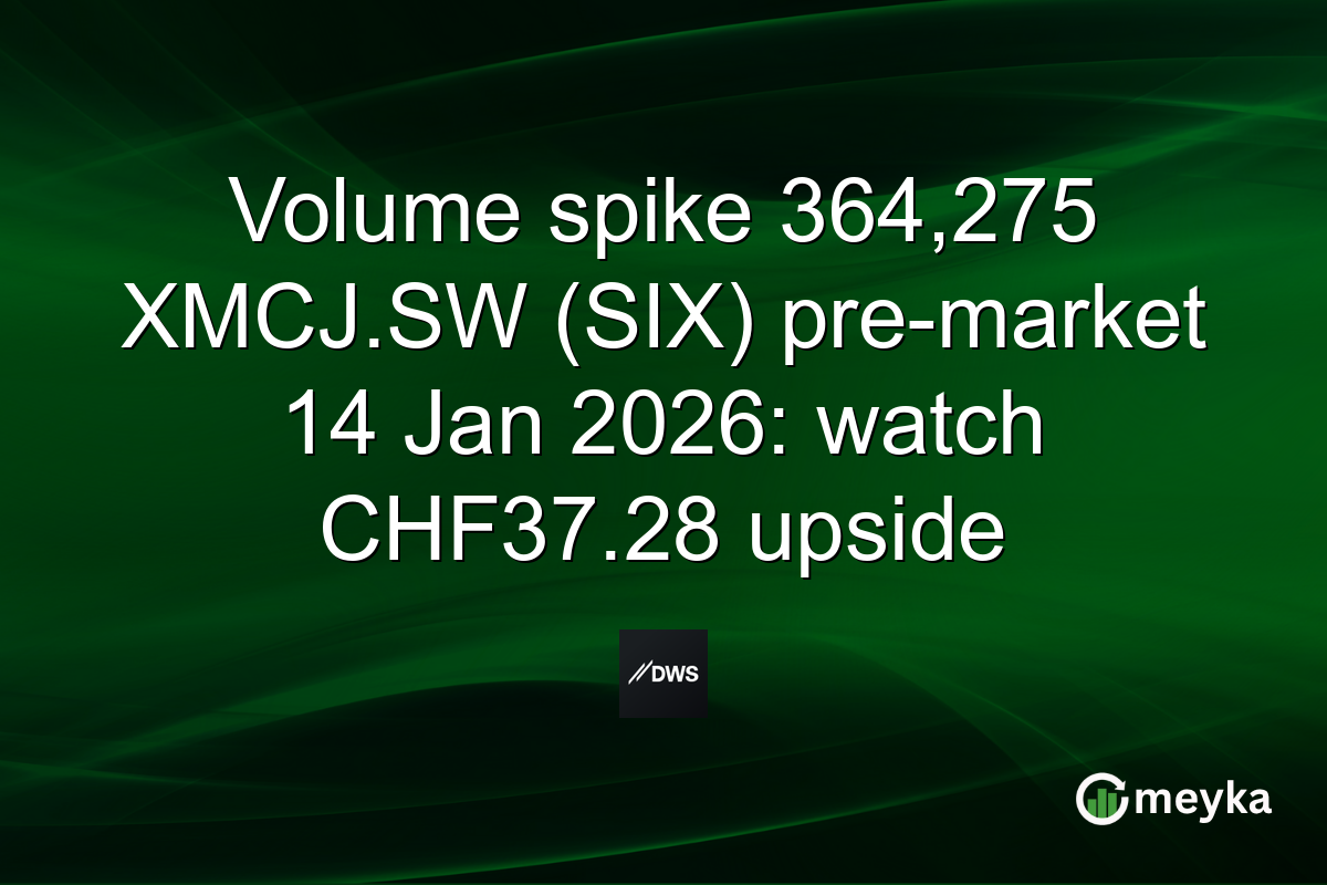 Volume spike 364,275 XMCJ.SW (SIX) pre-market 14 Jan 2026: watch CHF37.28 upside