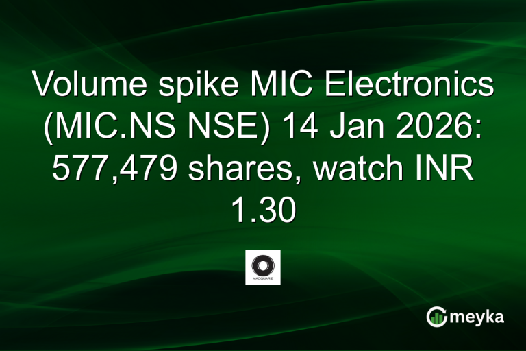 Volume spike MIC Electronics (MIC.NS NSE) 14 Jan 2026: 577,479 shares, watch INR 1.30