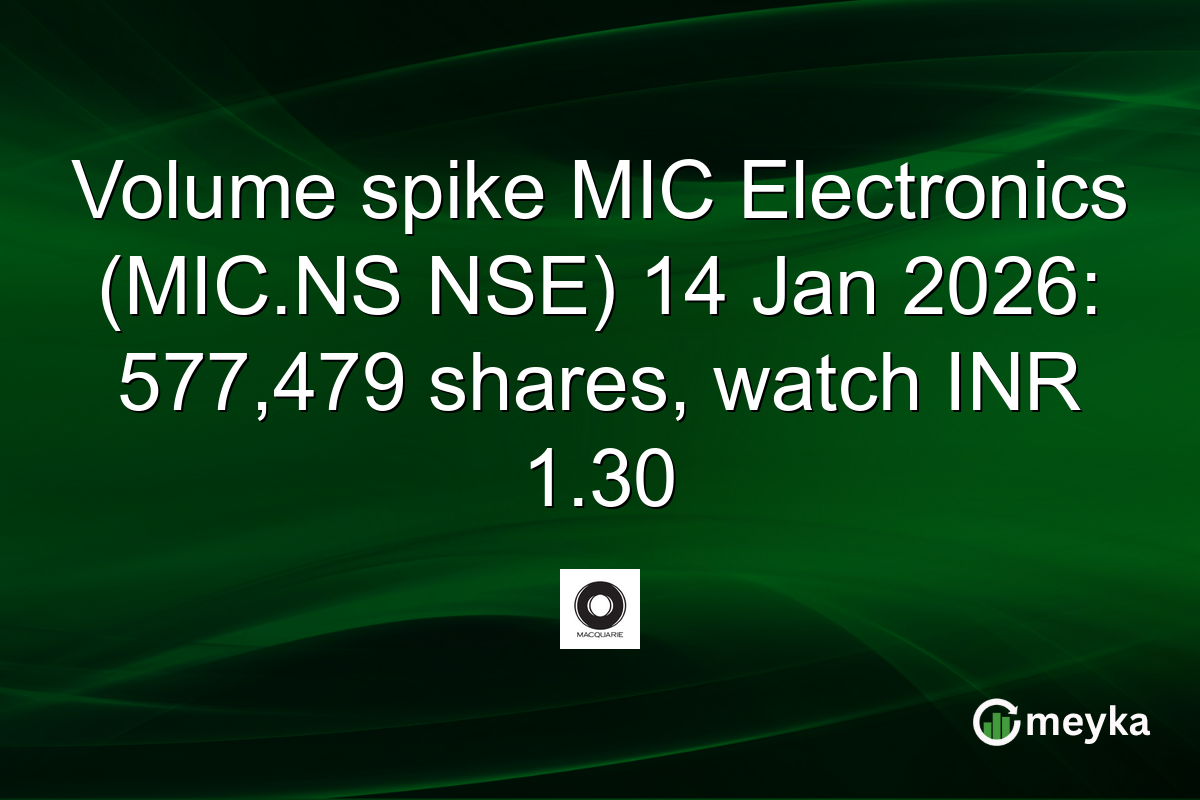 Volume spike MIC Electronics (MIC.NS NSE) 14 Jan 2026: 577,479 shares, watch INR 1.30