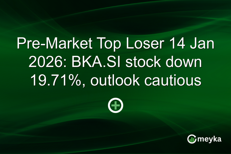 Pre-Market Top Loser 14 Jan 2026: BKA.SI stock down 19.71%, outlook cautious