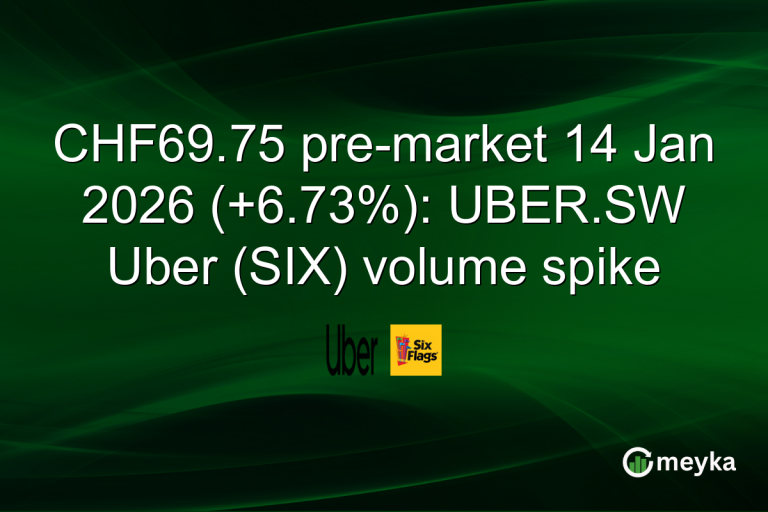 BTCUSD Today, January 13: Senate Unveils Bipartisan Crypto Rules Bill