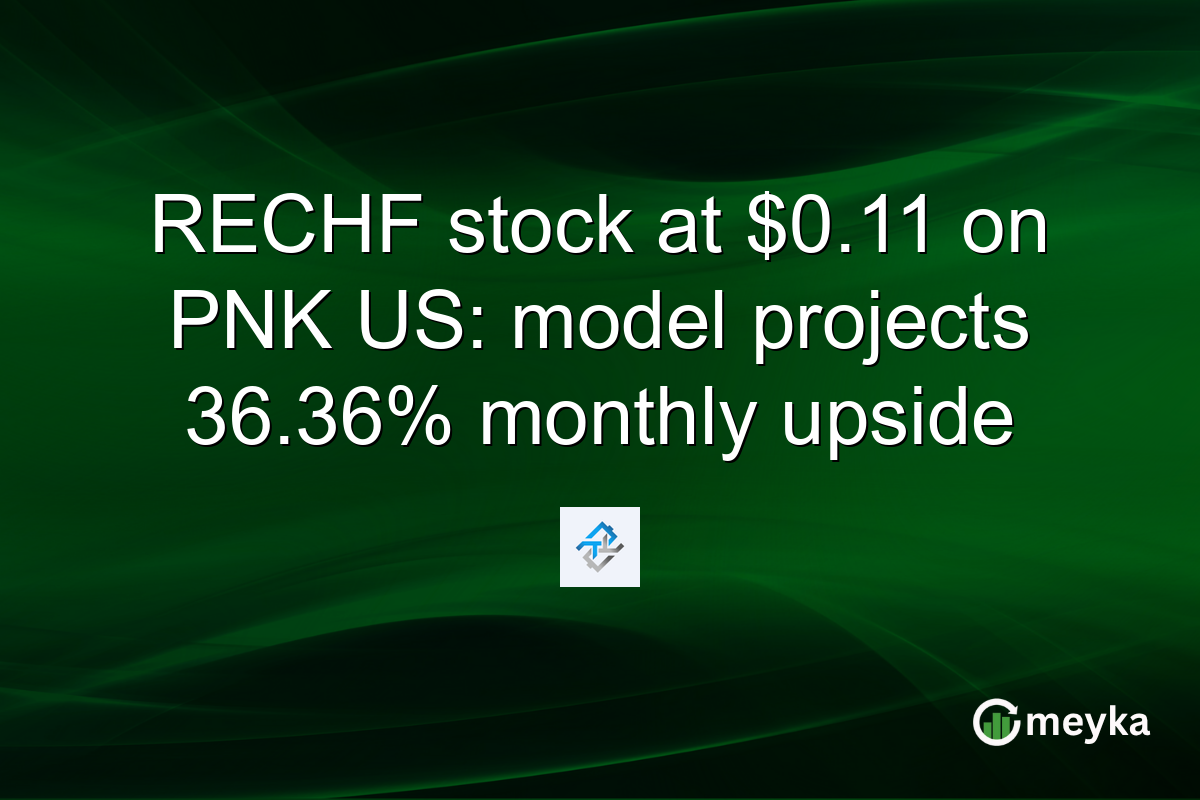 RECHF stock at $0.11 on PNK US: model projects 36.36% monthly upside
