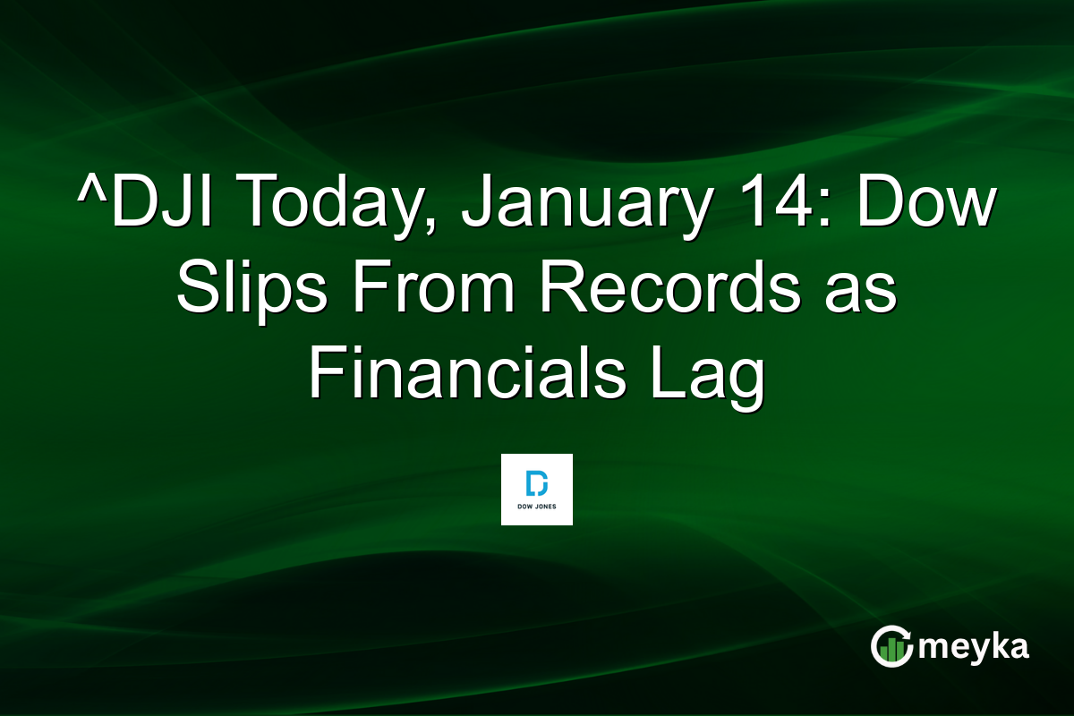 ^DJI Today, January 14: Dow Slips From Records as Financials Lag
