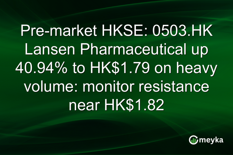 Pre-market HKSE: 0503.HK Lansen Pharmaceutical up 40.94% to HK$1.79 on heavy volume: monitor resistance near HK$1.82