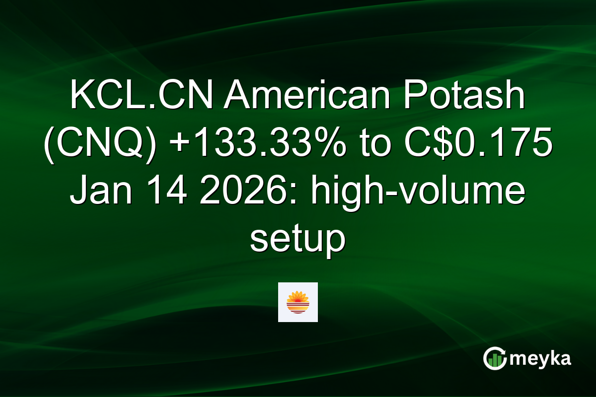KCL.CN American Potash (CNQ) +133.33% to C$0.175 Jan 14 2026: high-volume setup