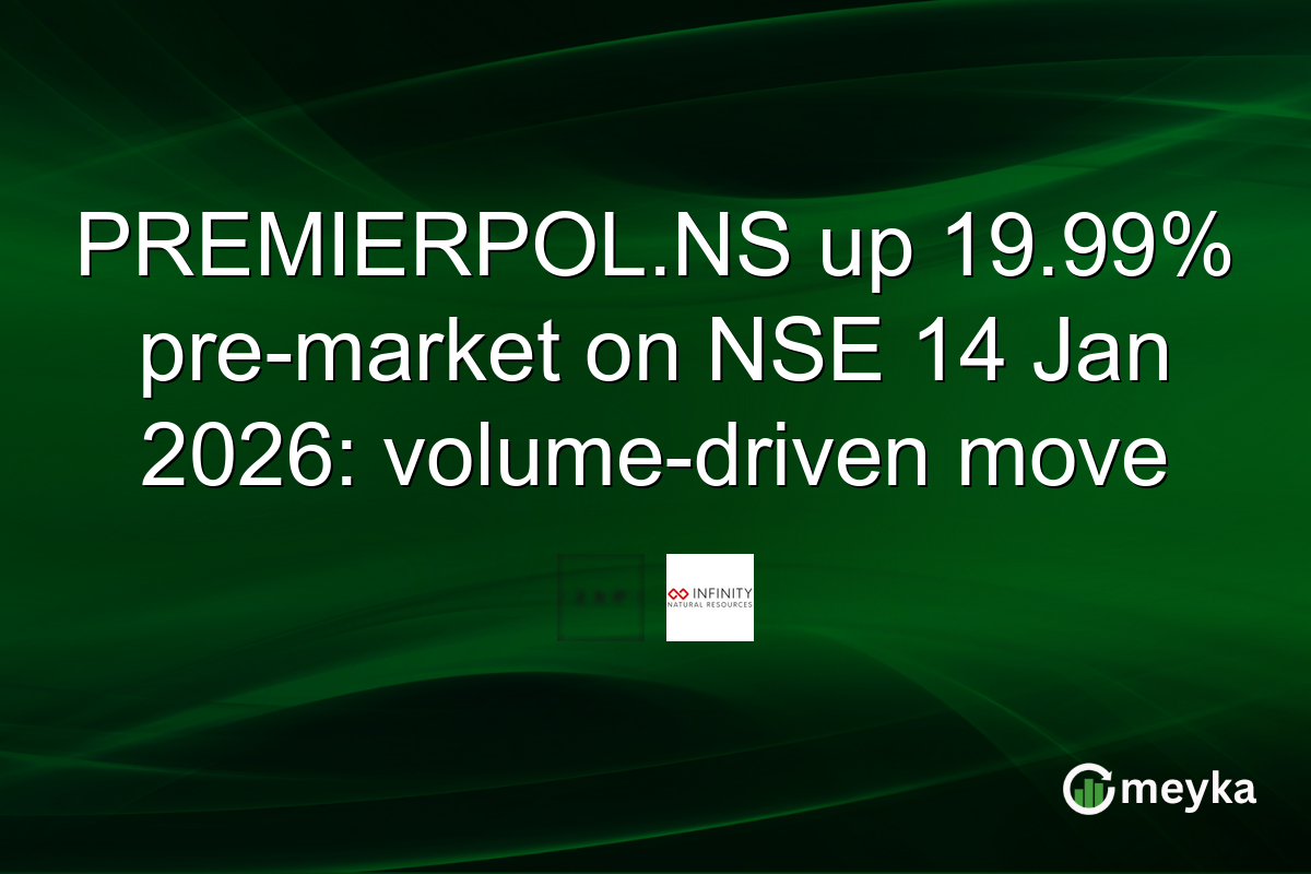PREMIERPOL.NS up 19.99% pre-market on NSE 14 Jan 2026: volume-driven move