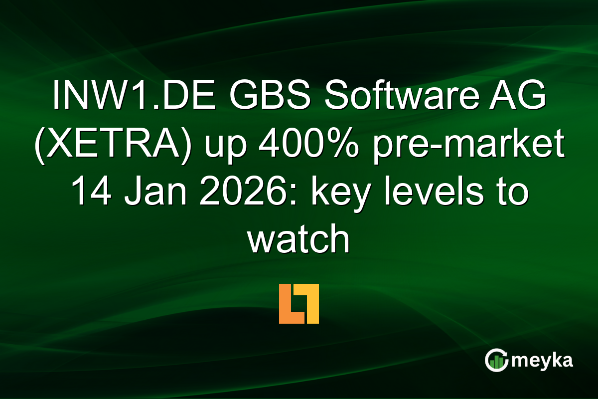 INW1.DE GBS Software AG (XETRA) up 400% pre-market 14 Jan 2026: key levels to watch