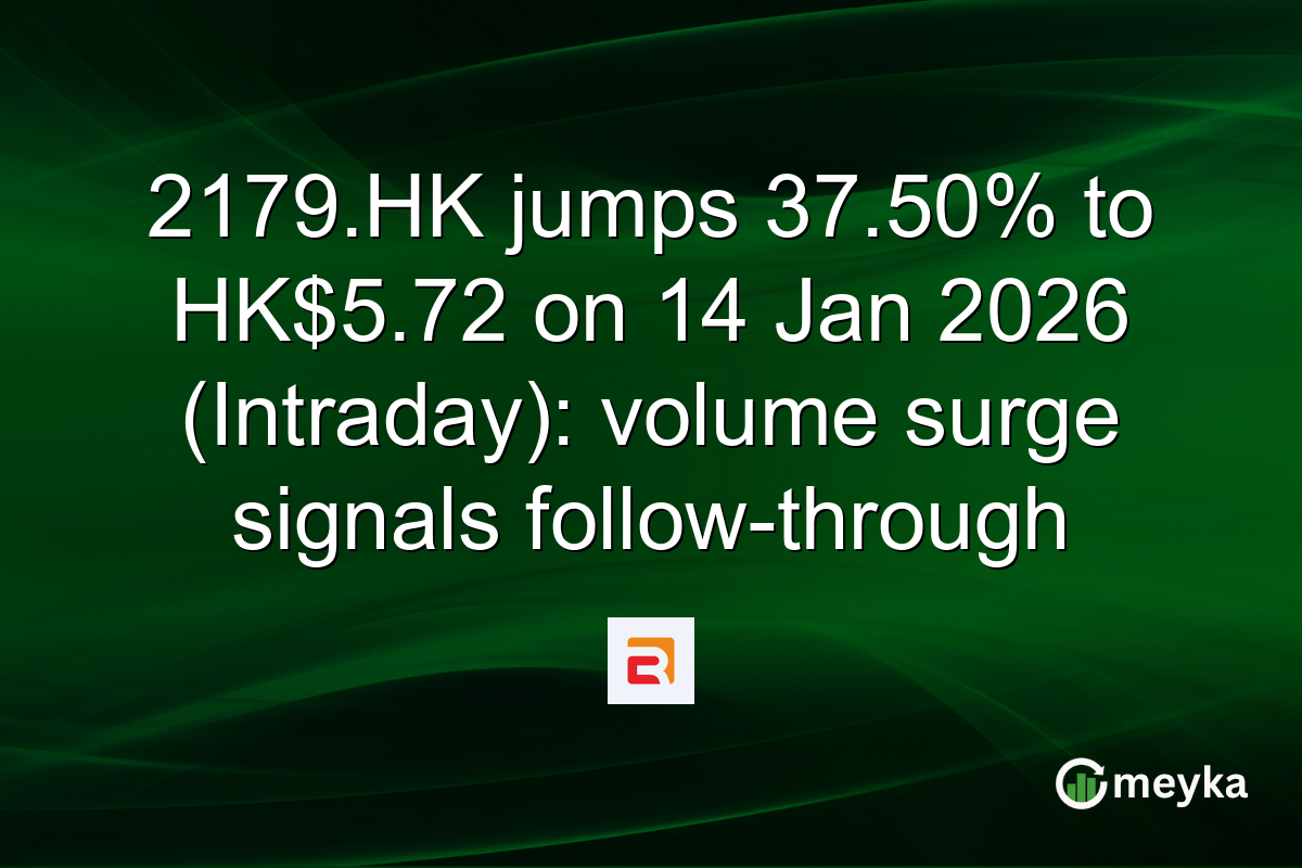2179.HK jumps 37.50% to HK$5.72 on 14 Jan 2026 (Intraday): volume surge signals follow-through