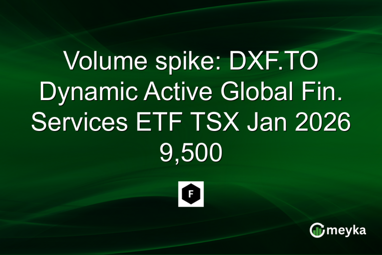 Volume spike: DXF.TO Dynamic Active Global Fin. Services ETF TSX Jan 2026 9,500