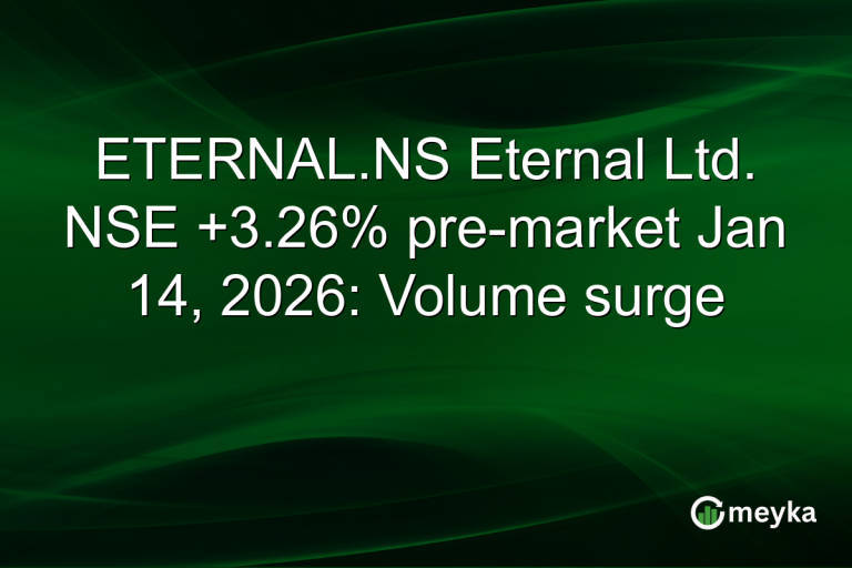 ETERNAL.NS Eternal Ltd. NSE +3.26% pre-market Jan 14, 2026: Volume surge