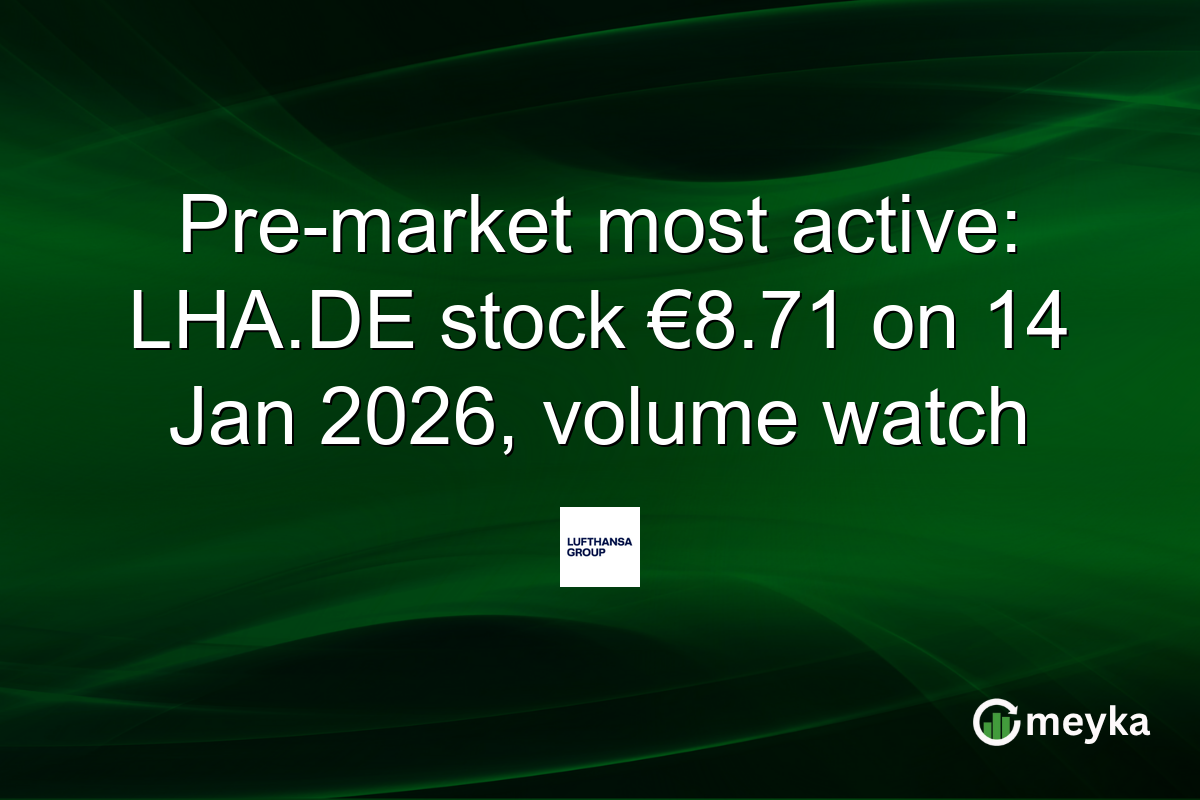 Pre-market most active: LHA.DE stock €8.71 on 14 Jan 2026, volume watch