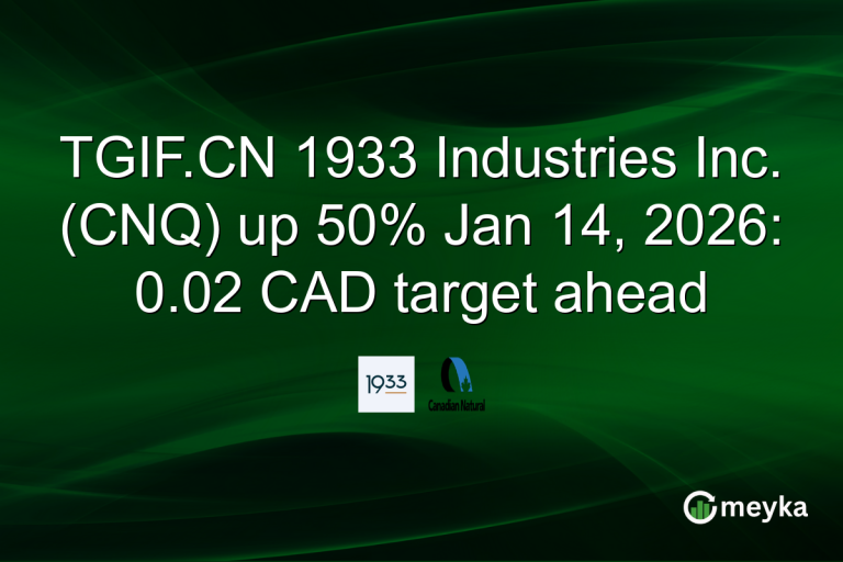 TGIF.CN 1933 Industries Inc. (CNQ) up 50% Jan 14, 2026: 0.02 CAD target ahead