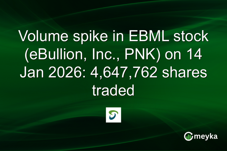 Volume spike in EBML stock (eBullion, Inc., PNK) on 14 Jan 2026: 4,647,762 shares traded