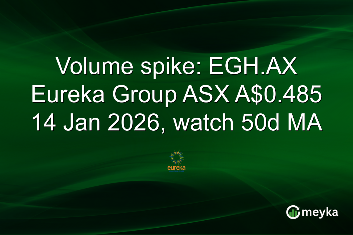 Volume spike: EGH.AX Eureka Group ASX A$0.485 14 Jan 2026, watch 50d MA
