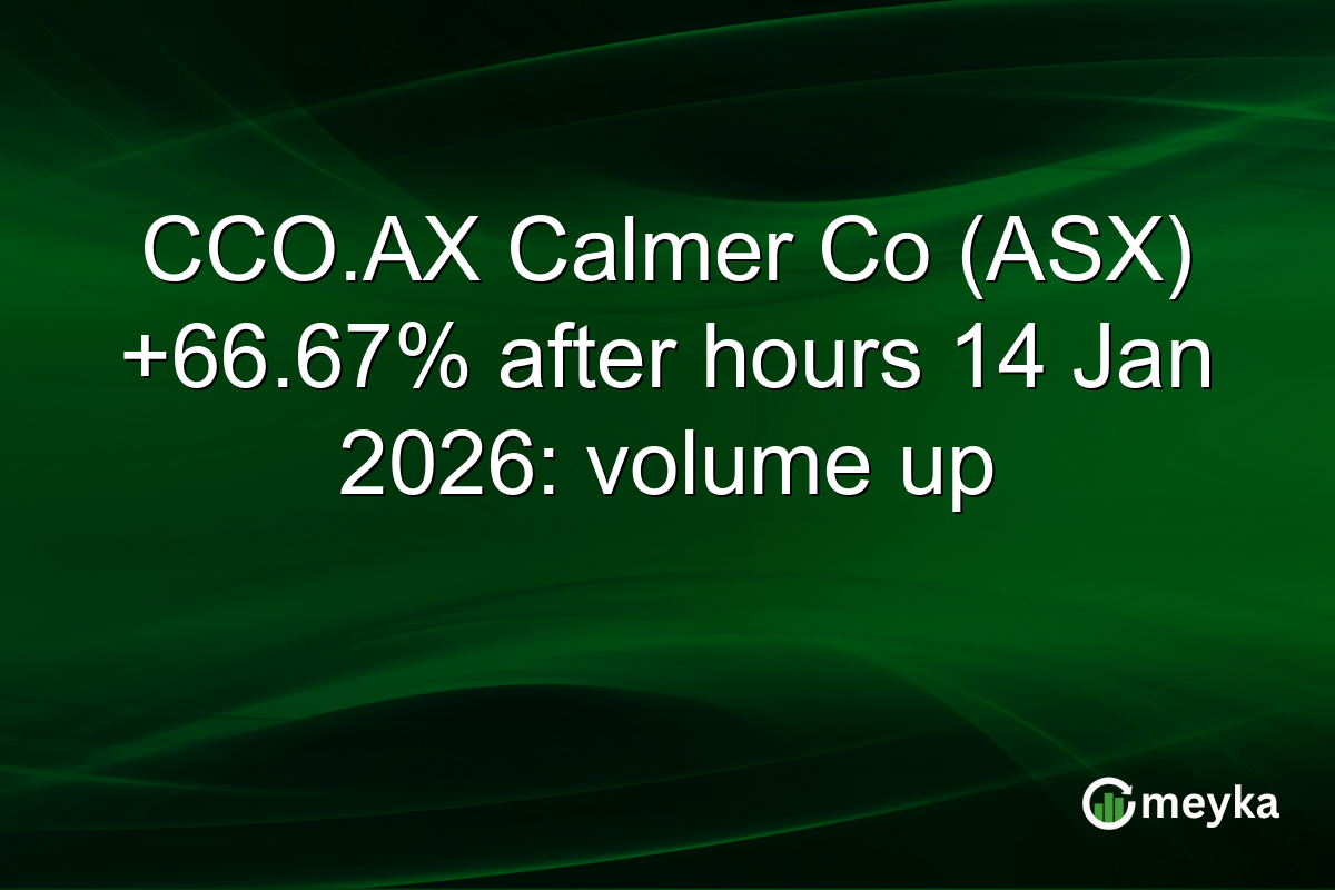 CCO.AX Calmer Co (ASX) +66.67% after hours 14 Jan 2026: volume up