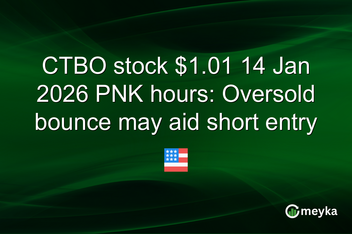 CTBO stock $1.01 14 Jan 2026 PNK hours: Oversold bounce may aid short entry