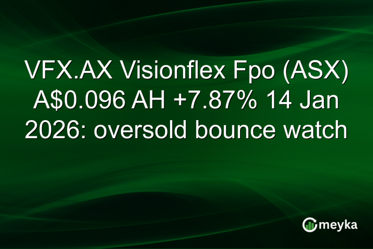 VFX.AX Visionflex Fpo (ASX) A$0.096 AH +7.87% 14 Jan 2026: oversold bounce watch