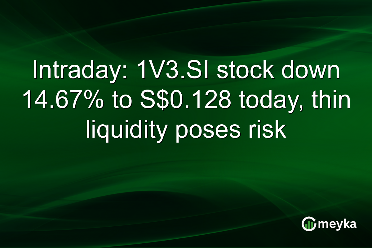 Intraday: 1V3.SI stock down 14.67% to S$0.128 today, thin liquidity poses risk