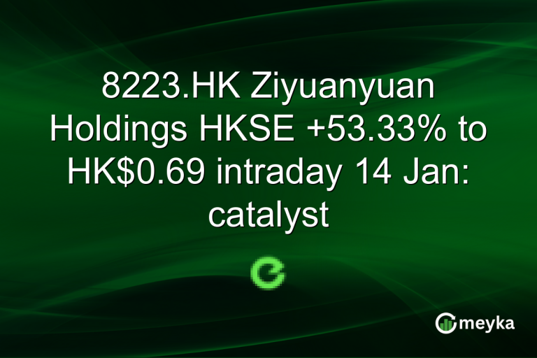 8223.HK Ziyuanyuan Holdings HKSE +53.33% to HK$0.69 intraday 14 Jan: catalyst