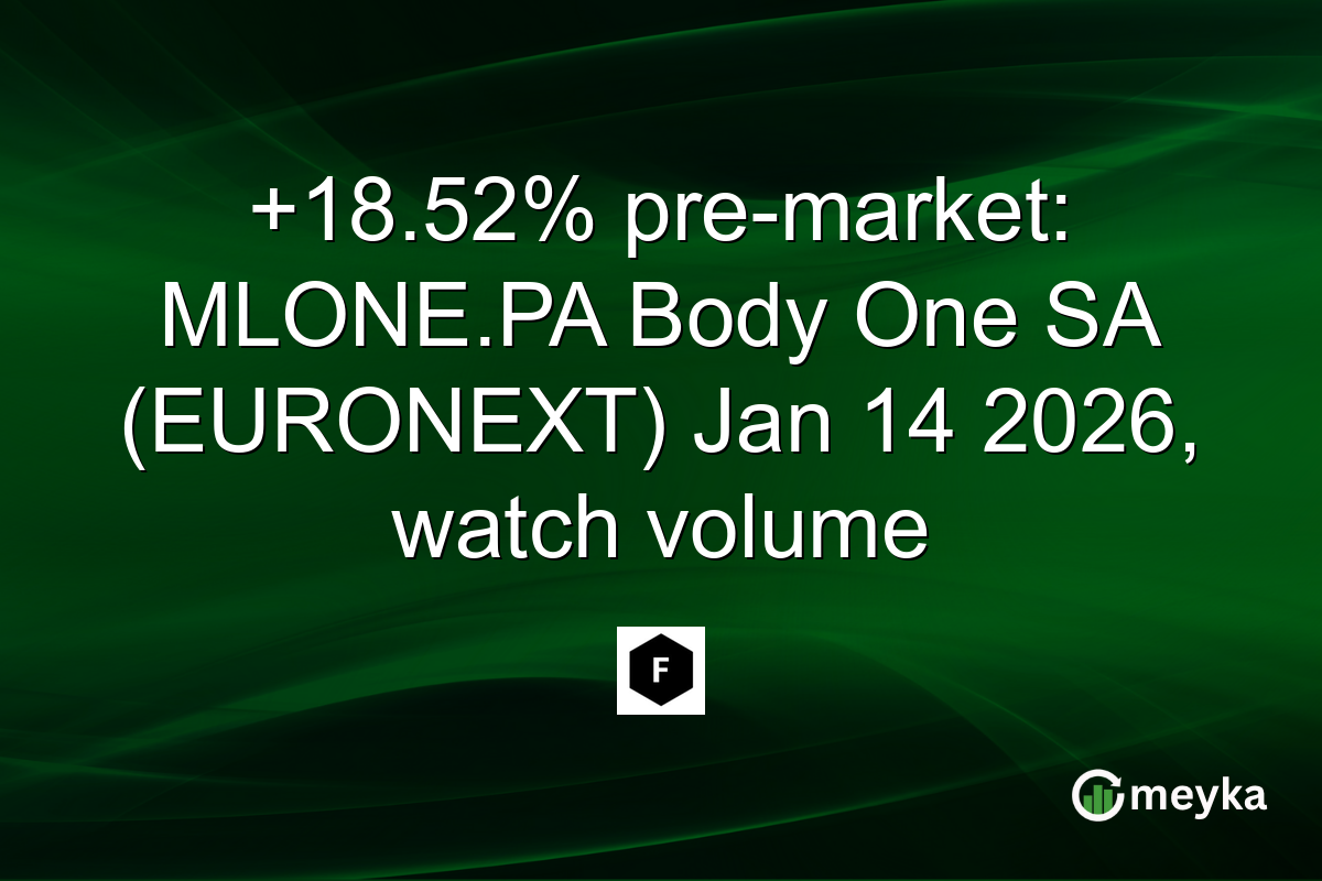 +18.52% pre-market: MLONE.PA Body One SA (EURONEXT) Jan 14 2026, watch volume