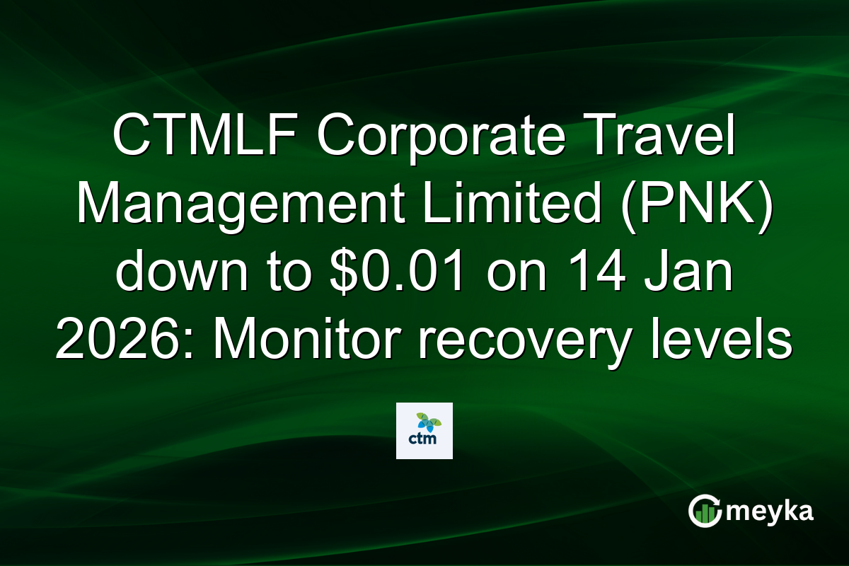 CTMLF Corporate Travel Management Limited (PNK) down to $0.01 on 14 Jan 2026: Monitor recovery levels