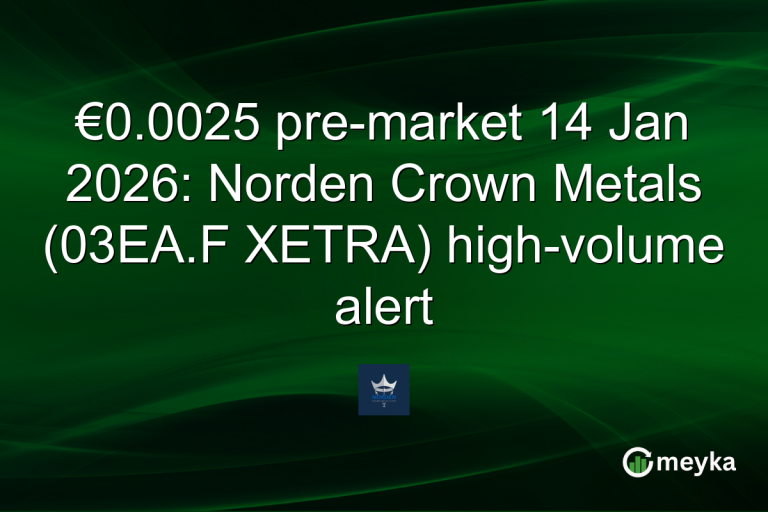 €0.0025 pre-market 14 Jan 2026: Norden Crown Metals (03EA.F XETRA) high-volume alert