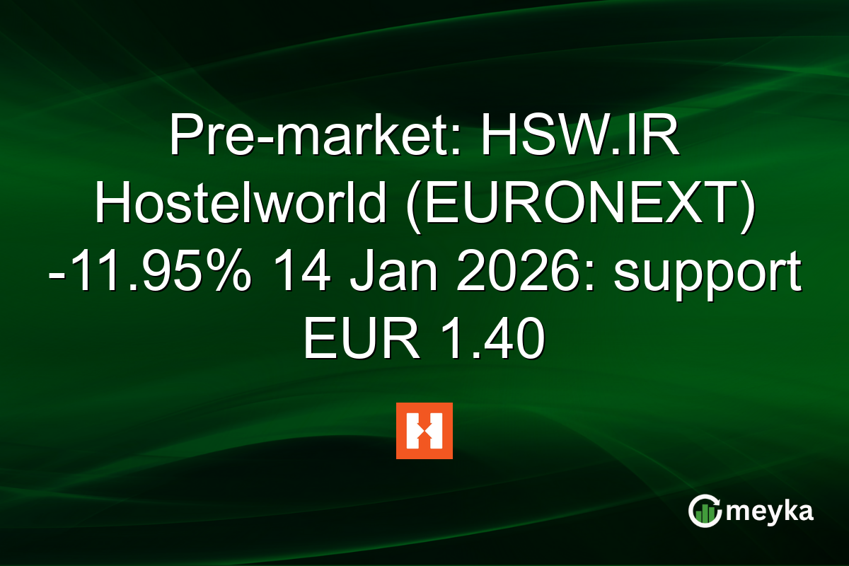 Pre-market: HSW.IR Hostelworld (EURONEXT) -11.95% 14 Jan 2026: support EUR 1.40