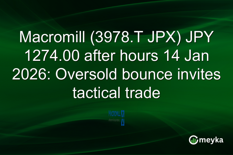 Macromill (3978.T JPX) JPY 1274.00 after hours 14 Jan 2026: Oversold bounce invites tactical trade