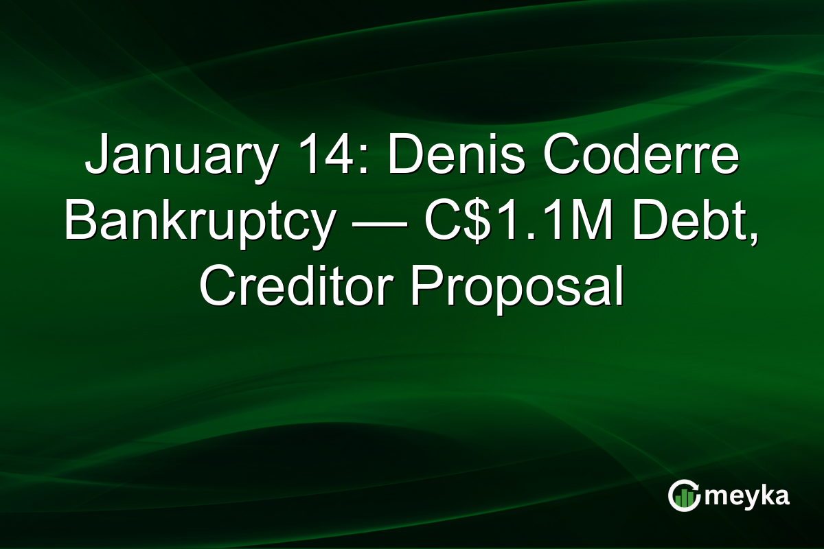 January 14: Denis Coderre Bankruptcy — C$1.1M Debt, Creditor Proposal
