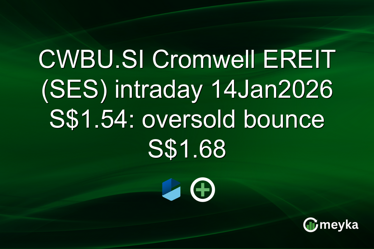 CWBU.SI Cromwell EREIT (SES) intraday 14Jan2026 S$1.54: oversold bounce S$1.68