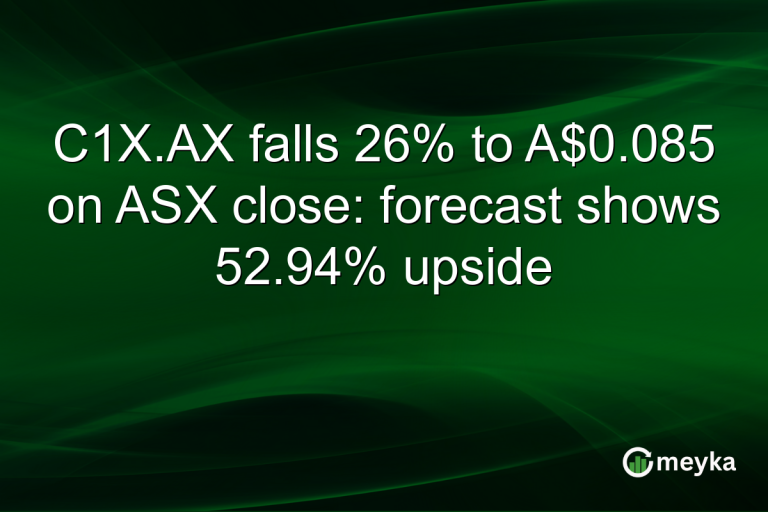 C1X.AX falls 26% to A$0.085 on ASX close: forecast shows 52.94% upside