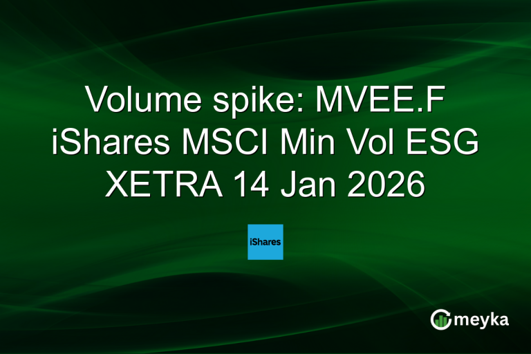Volume spike: MVEE.F iShares MSCI Min Vol ESG XETRA 14 Jan 2026