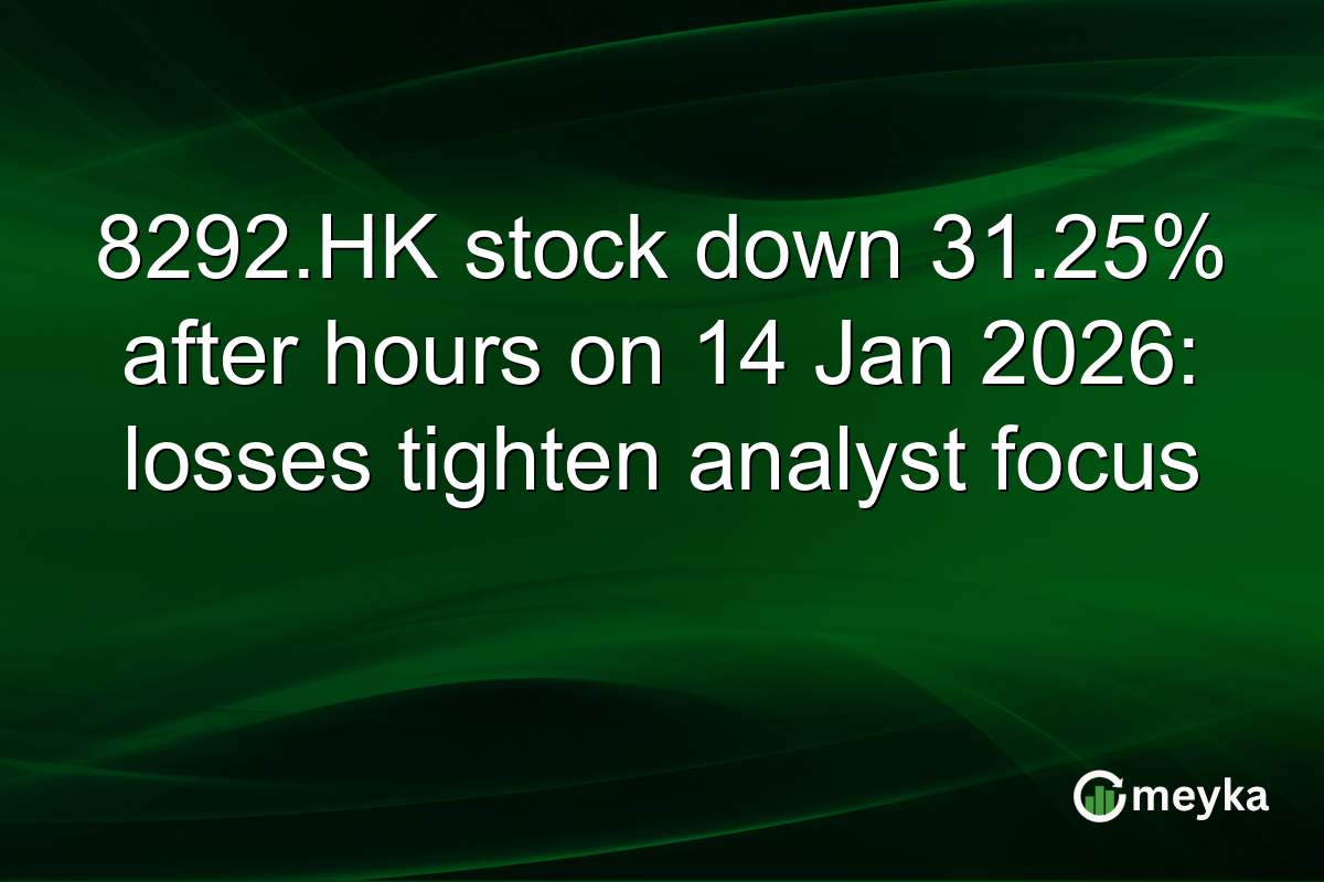 8292.HK stock down 31.25% after hours on 14 Jan 2026: losses tighten analyst focus