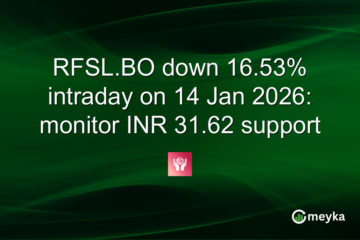 RFSL.BO down 16.53% intraday on 14 Jan 2026: monitor INR 31.62 support