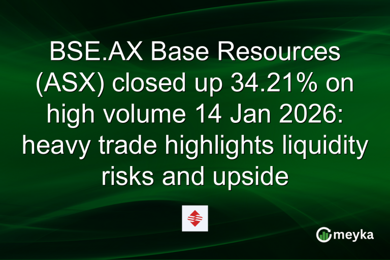 BSE.AX Base Resources (ASX) closed up 34.21% on high volume 14 Jan 2026: heavy trade highlights liquidity risks and upside