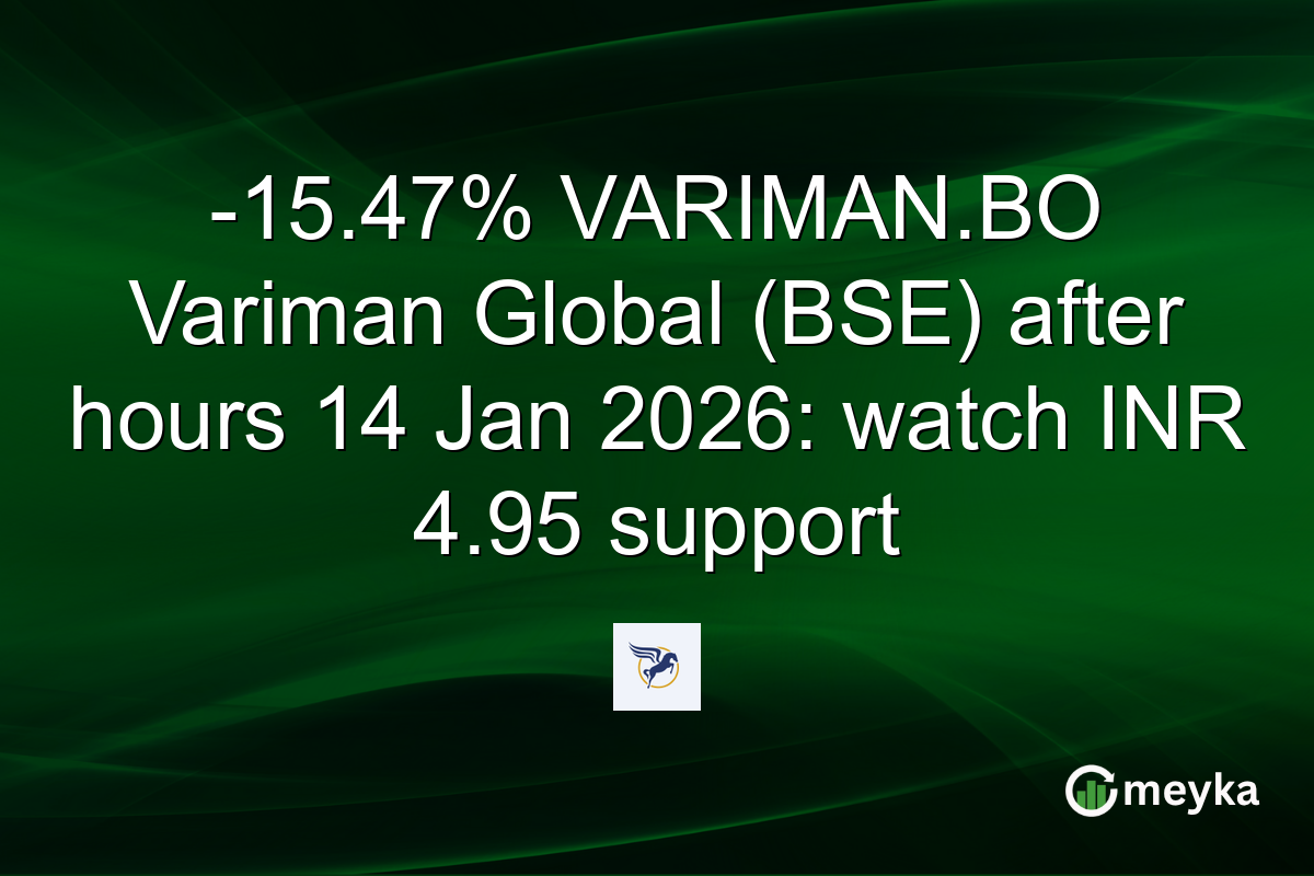 -15.47% VARIMAN.BO Variman Global (BSE) after hours 14 Jan 2026: watch INR 4.95 support