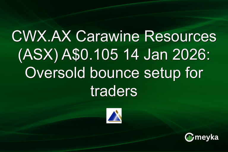 CWX.AX Carawine Resources (ASX) A$0.105 14 Jan 2026: Oversold bounce setup for traders