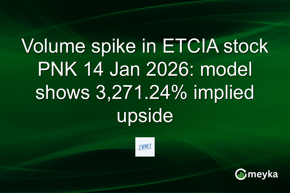 Volume spike in ETCIA stock PNK 14 Jan 2026: model shows 3,271.24% implied upside