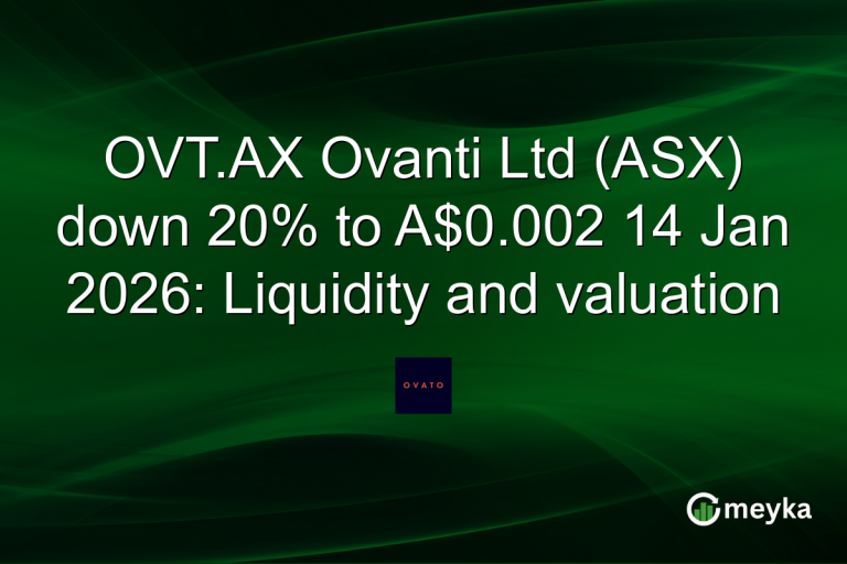 OVT.AX Ovanti Ltd (ASX) down 20% to A$0.002 14 Jan 2026: Liquidity and valuation