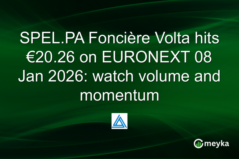 SPEL.PA Foncière Volta hits €20.26 on EURONEXT 08 Jan 2026: watch volume and momentum