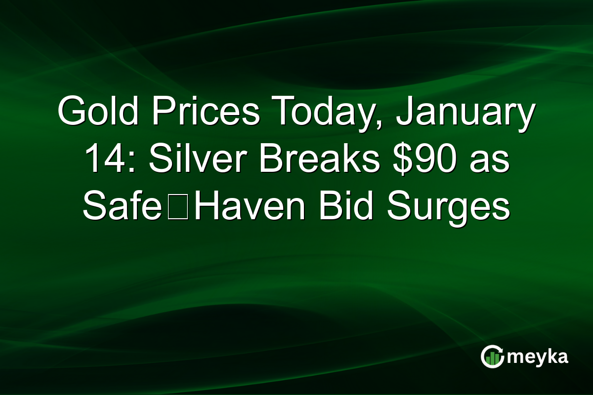 Gold Prices Today, January 14: Silver Breaks $90 as Safe‑Haven Bid Surges