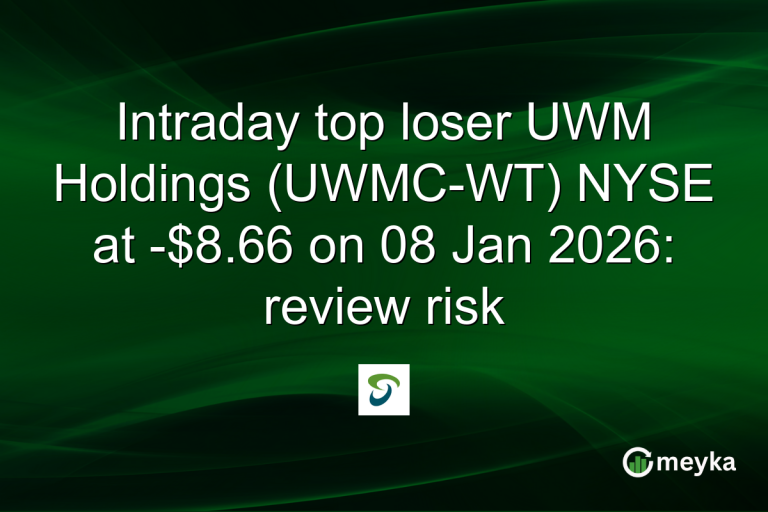Intraday top loser UWM Holdings (UWMC-WT) NYSE at -$8.66 on 08 Jan 2026: review risk