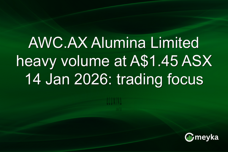 AWC.AX Alumina Limited heavy volume at A$1.45 ASX 14 Jan 2026: trading focus
