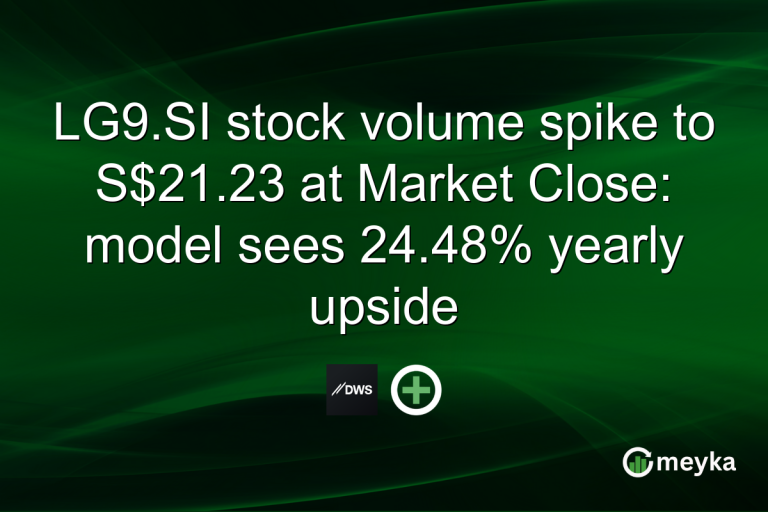 LG9.SI stock volume spike to S$21.23 at Market Close: model sees 24.48% yearly upside