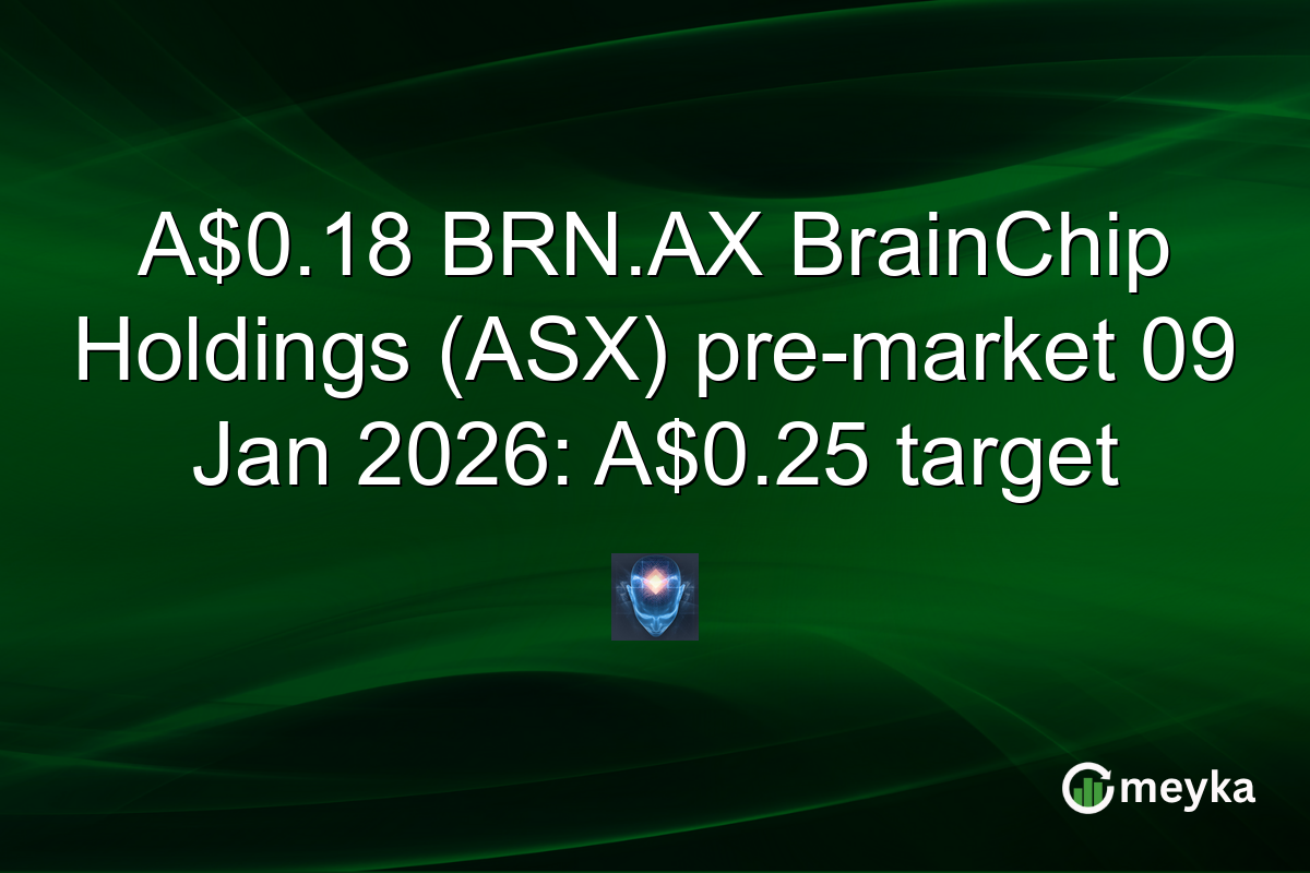 A$0.18 BRN.AX BrainChip Holdings (ASX) pre-market 09 Jan 2026: A$0.25 target