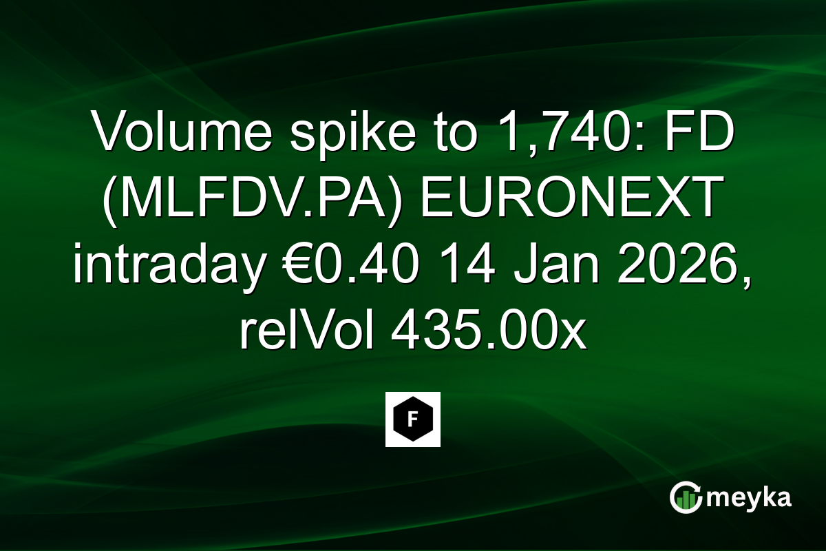 Volume spike to 1,740: FD (MLFDV.PA) EURONEXT intraday €0.40 14 Jan 2026, relVol 435.00x