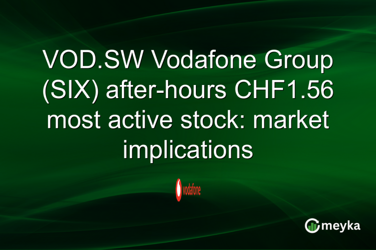 VOD.SW Vodafone Group (SIX) after-hours CHF1.56 most active stock: market implications