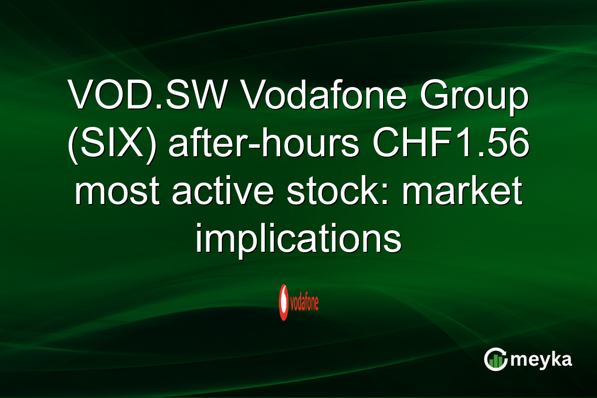 VOD.SW Vodafone Group (SIX) after-hours CHF1.56 most active stock: market implications